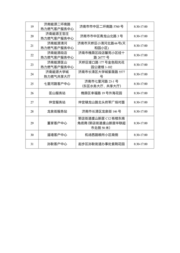 中秋假期山东港华31个服务站点正常营业，护航市民“安燃”度佳节