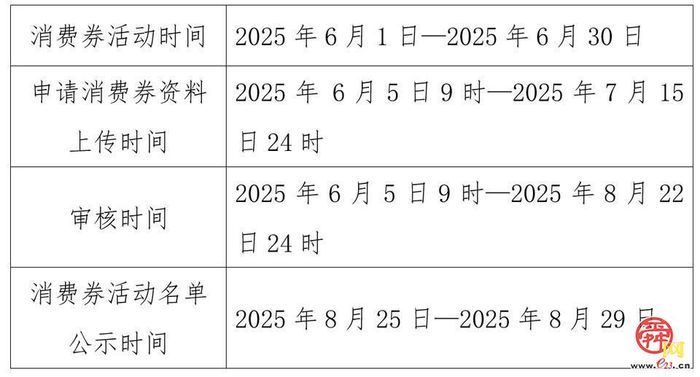 6月5日起申报！槐荫区第三届惠民车展汽车消费券活动细则