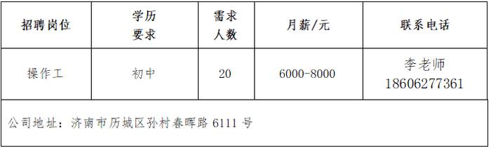 初中以上学历可报！济南市秋季专场网络招聘会第五场上新啦