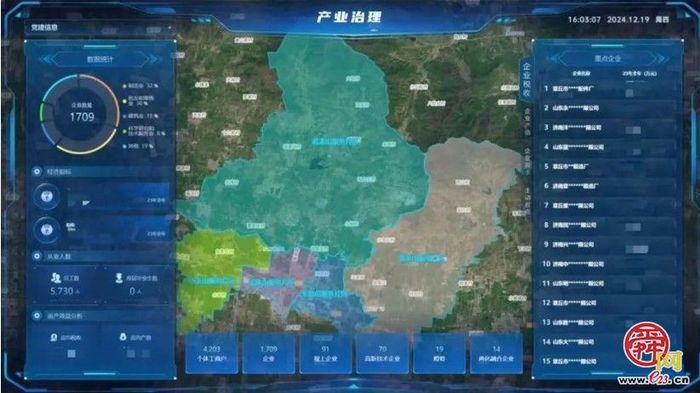 章丘区：党建引领非公企业“加数”前行