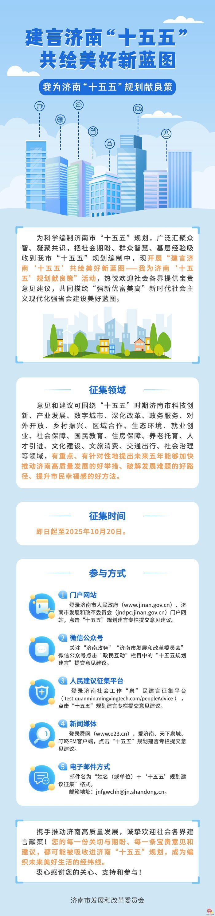 一图读懂｜建言济南“十五五” 共绘美好新蓝图——我为济南“十五五”规划献良策