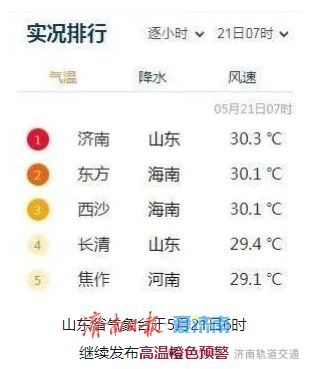 项目强省会｜战高温送清凉，轨道交通建设进度条再刷新