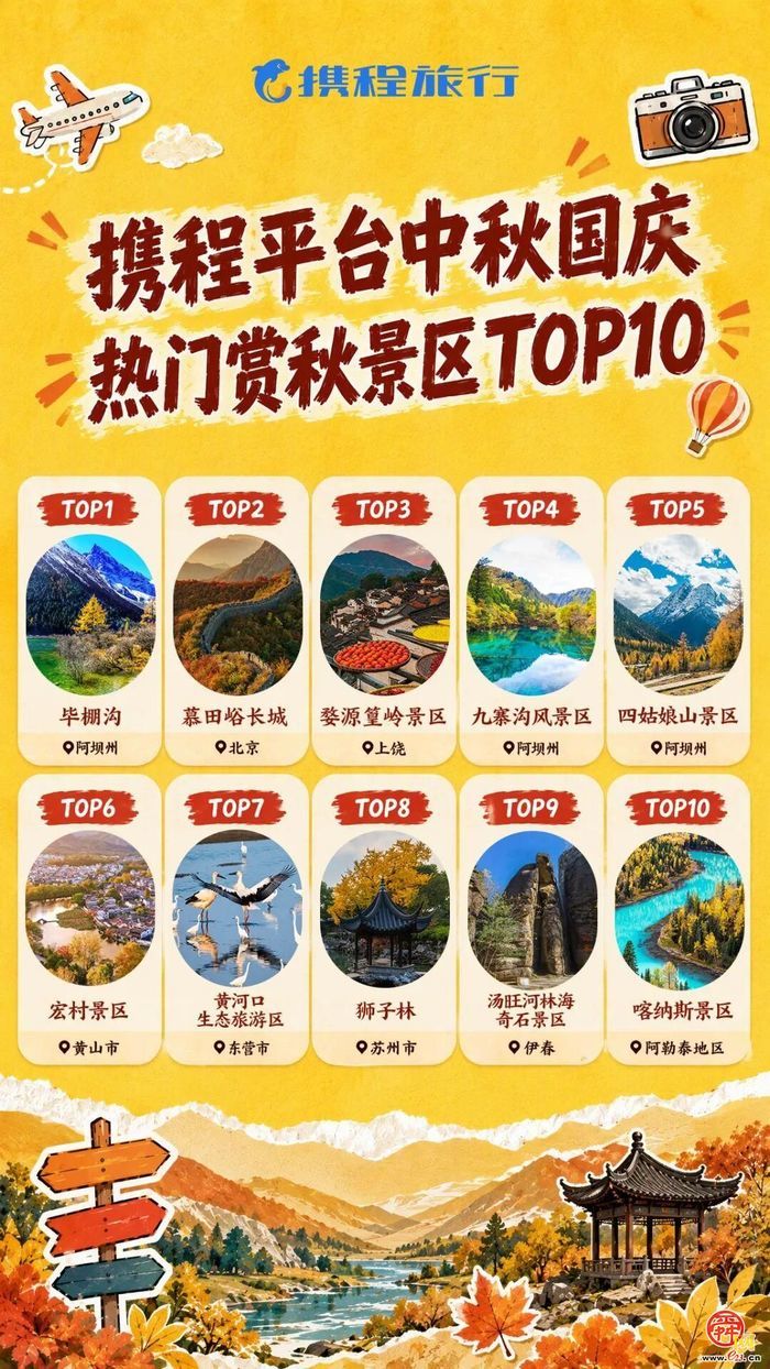 双节长线游火热，近六成游客跨省出行，好客山东跻身入境热门省份