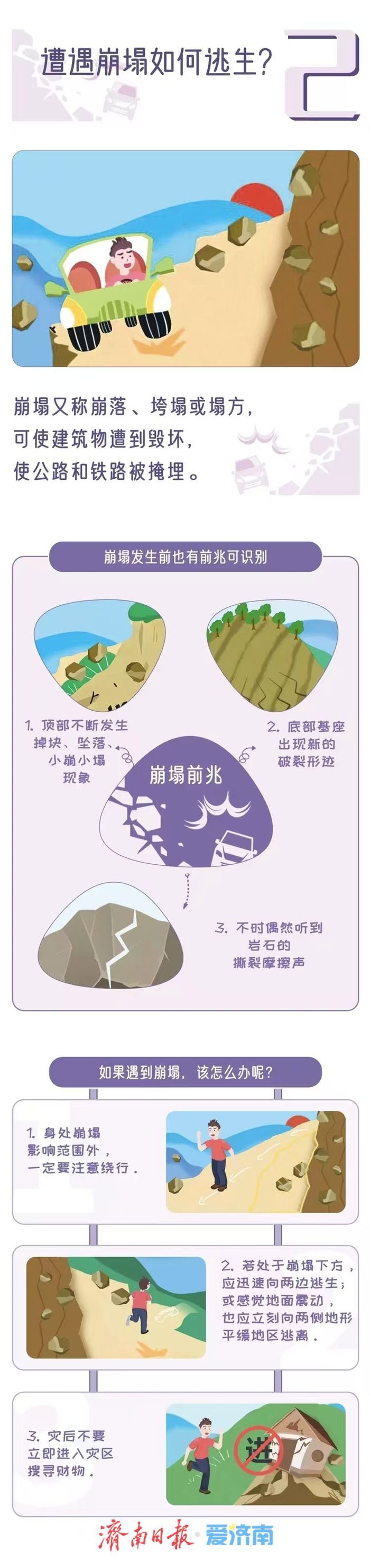 山东四预警齐发！强对流+地质灾害+山洪灾害+高温！