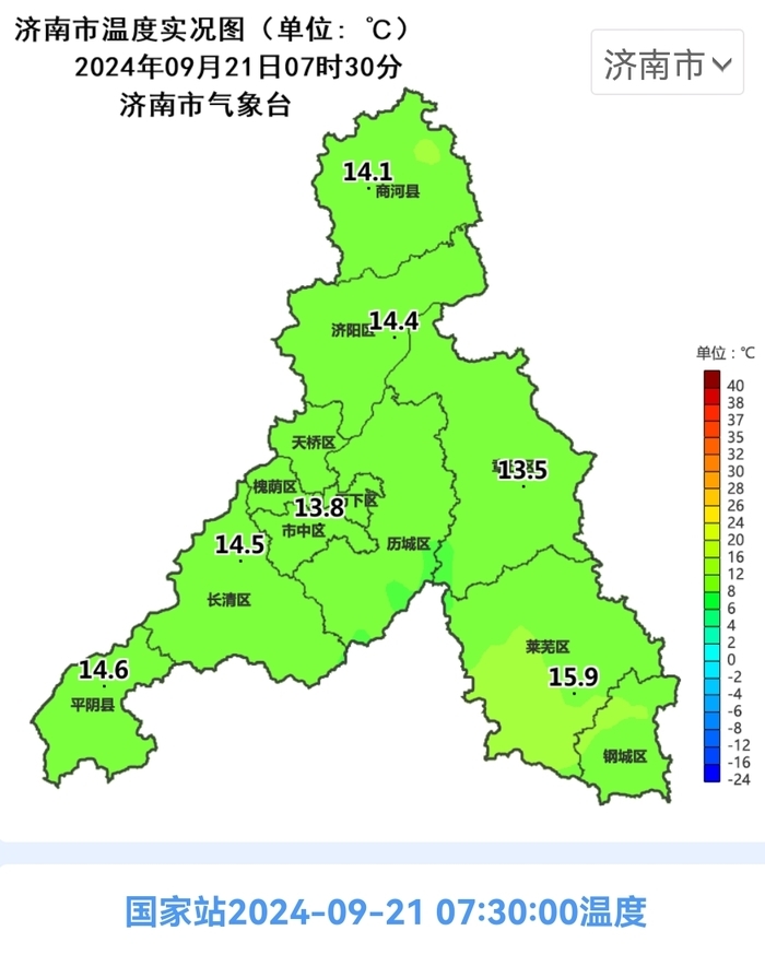 今晨济南市区气温“1”字头“高冷”开场，最高气温23℃