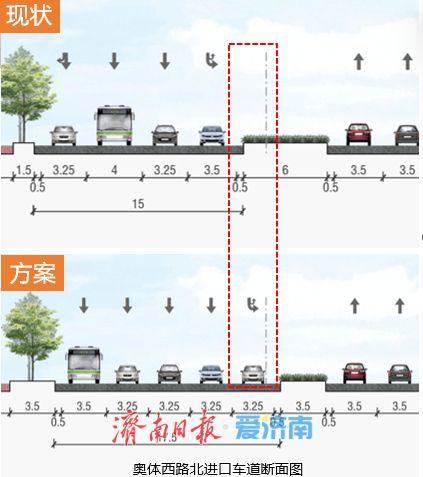 济南新一批路口拓宽改造方案出炉！