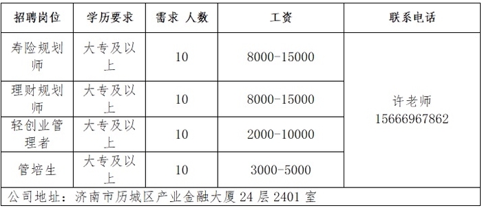 第二十六场！2026年全国城市联合招聘高校毕业生春季专场网络招聘会