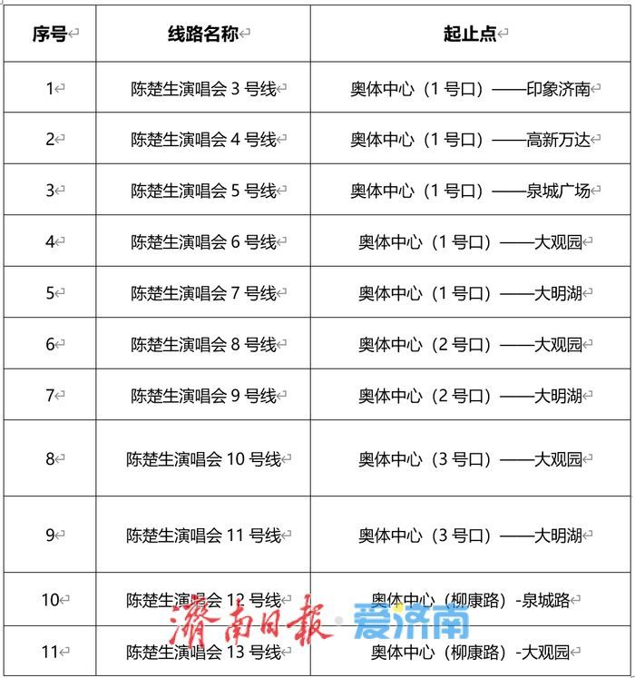 24条公交定制专线，助你相约陈楚生泉城演唱会