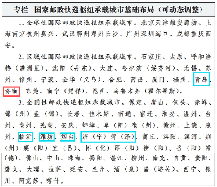 济南入选区域性国际邮政快递枢纽承载城市