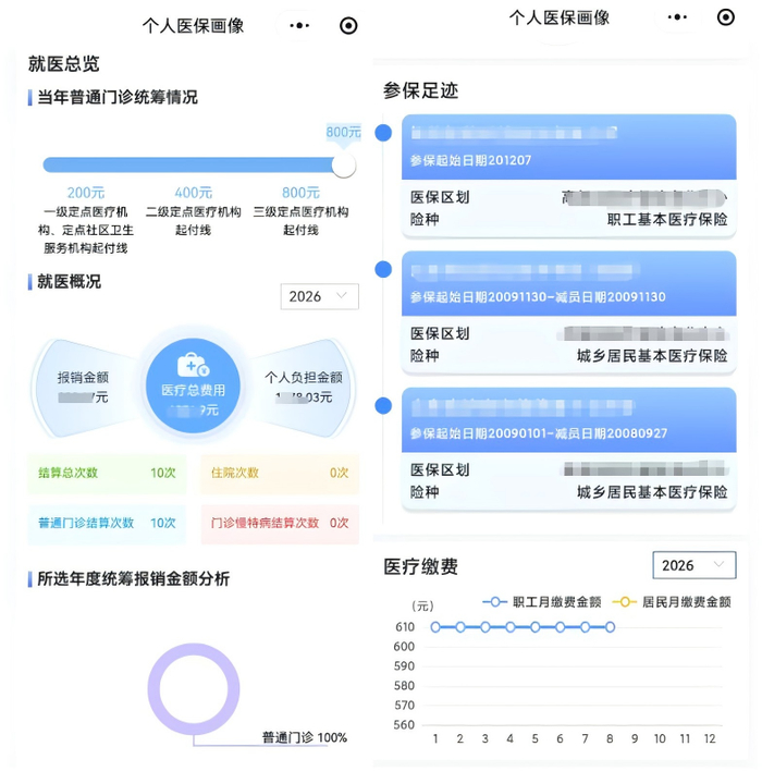 山东上线“个人医保云1.0”：您的医保健康数据有了“云管家”