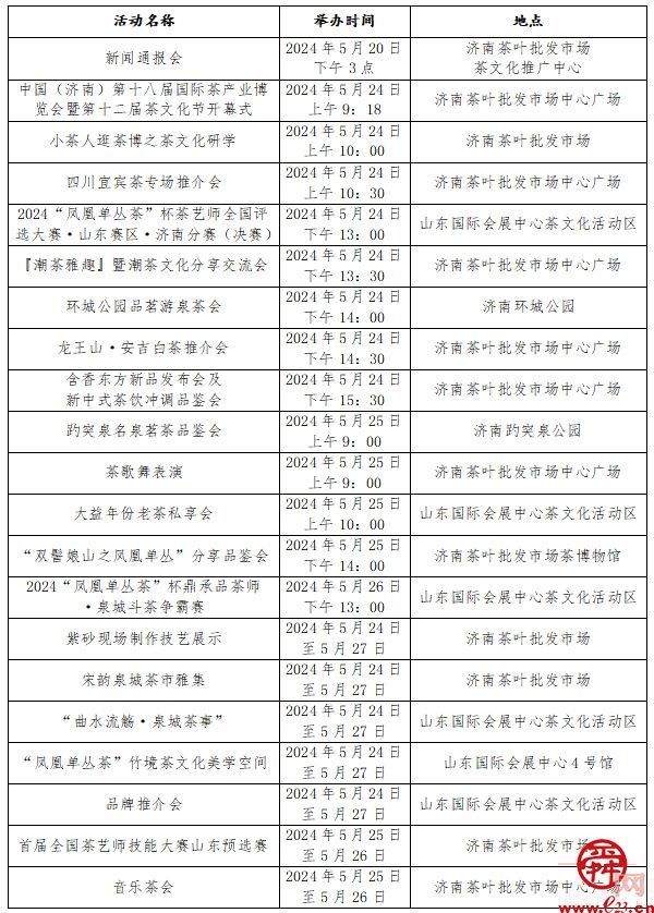 茗聚泉城，茶香天下 中国（济南）第十八届国际茶博会暨第十二届茶文化节24日开幕