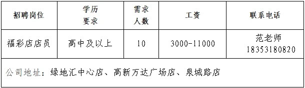 2025年济南市“百日千万招聘专项行动”专场网络招聘会首场启动！