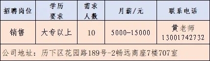 15家企业、600余岗位！济南市春风行动首场网络招聘会启动