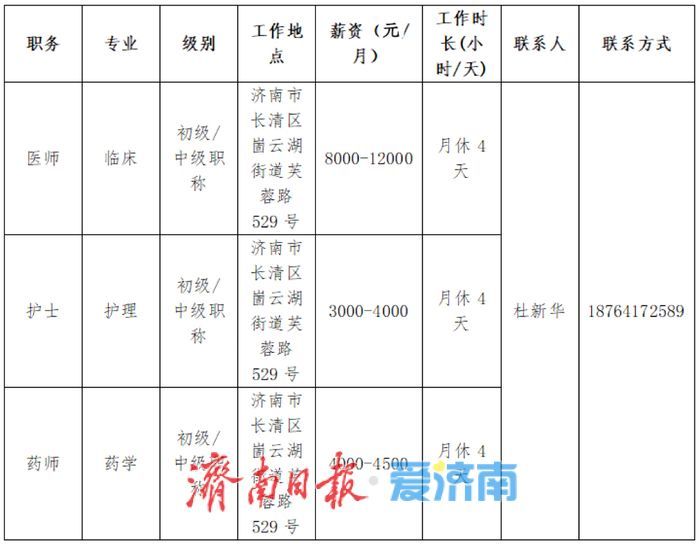 14家机构线上求才！济南市医养结合机构专场网络招聘会启动