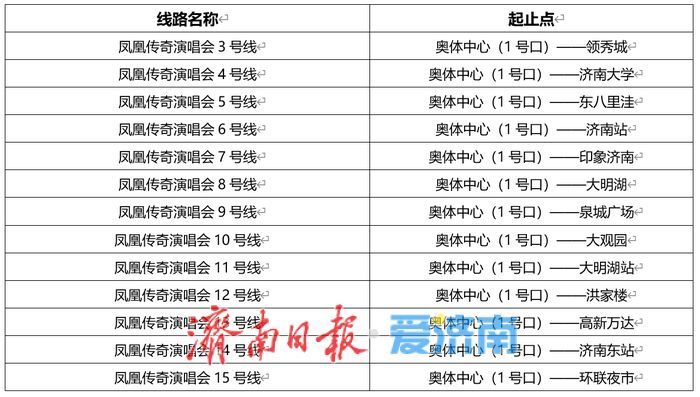 助力相约“吉祥如意”，济南公交凤凰传奇演唱会歌迷专线来啦