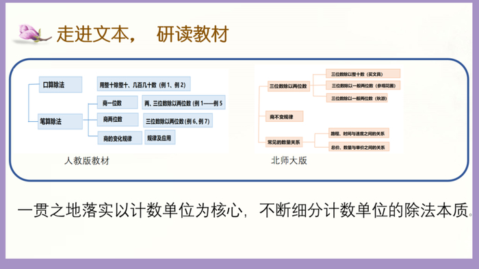 　“没有照本宣科的教案，只有不断改变的课堂” 名师工作室这样磨课