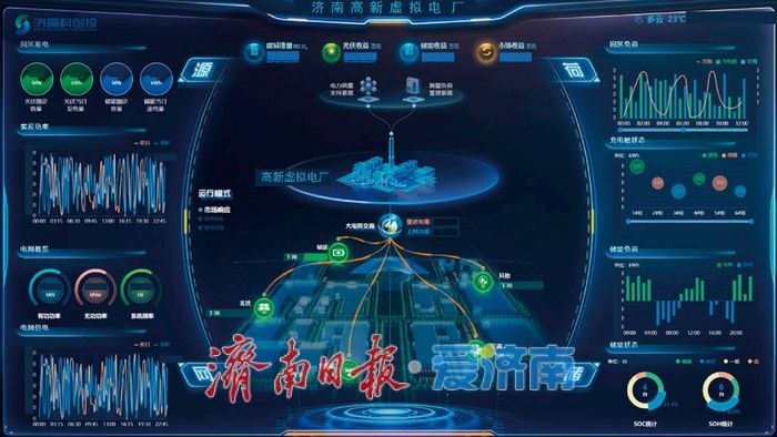 虚拟电厂项目获评“双唯一”，济南新能源产业从“并跑”到“领跑”