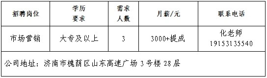 第十四场！2025年济南市“百日千万招聘专项行动”专场网络招聘会