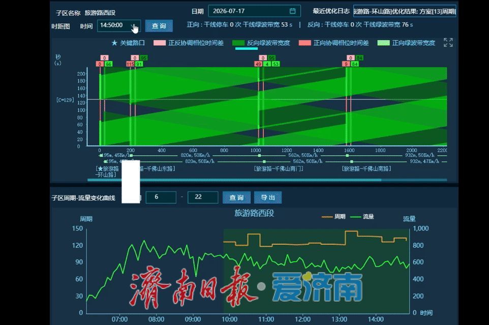 科技赋能智慧交管，旅游路交通提档升级
