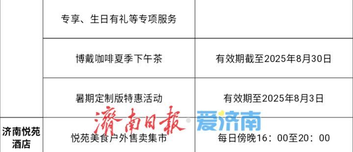 一年四季 泉在济南丨激活文旅新活力 “明湖发展”暑期“大礼包”多彩登场