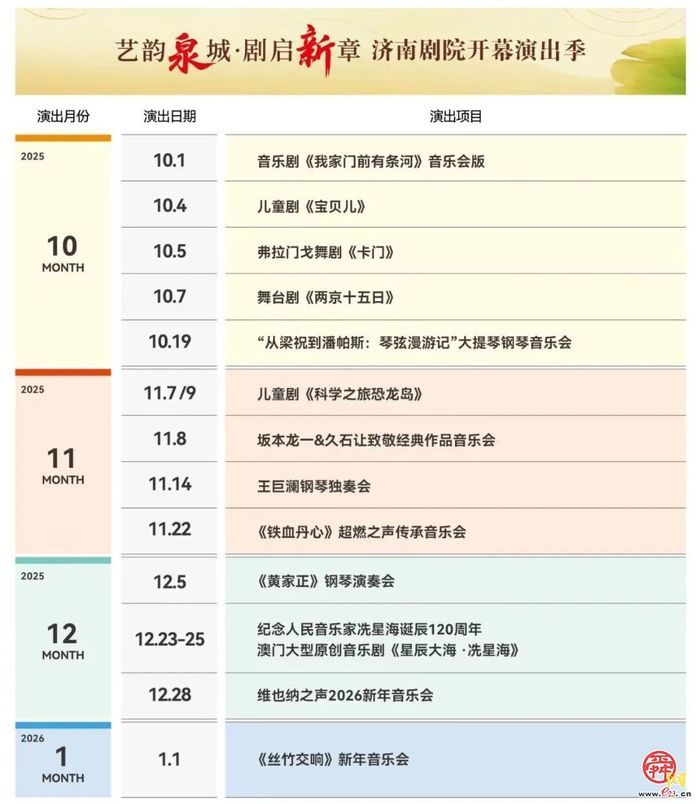 济南剧院倾情奉献 一场声与画的盛宴—《卡门》