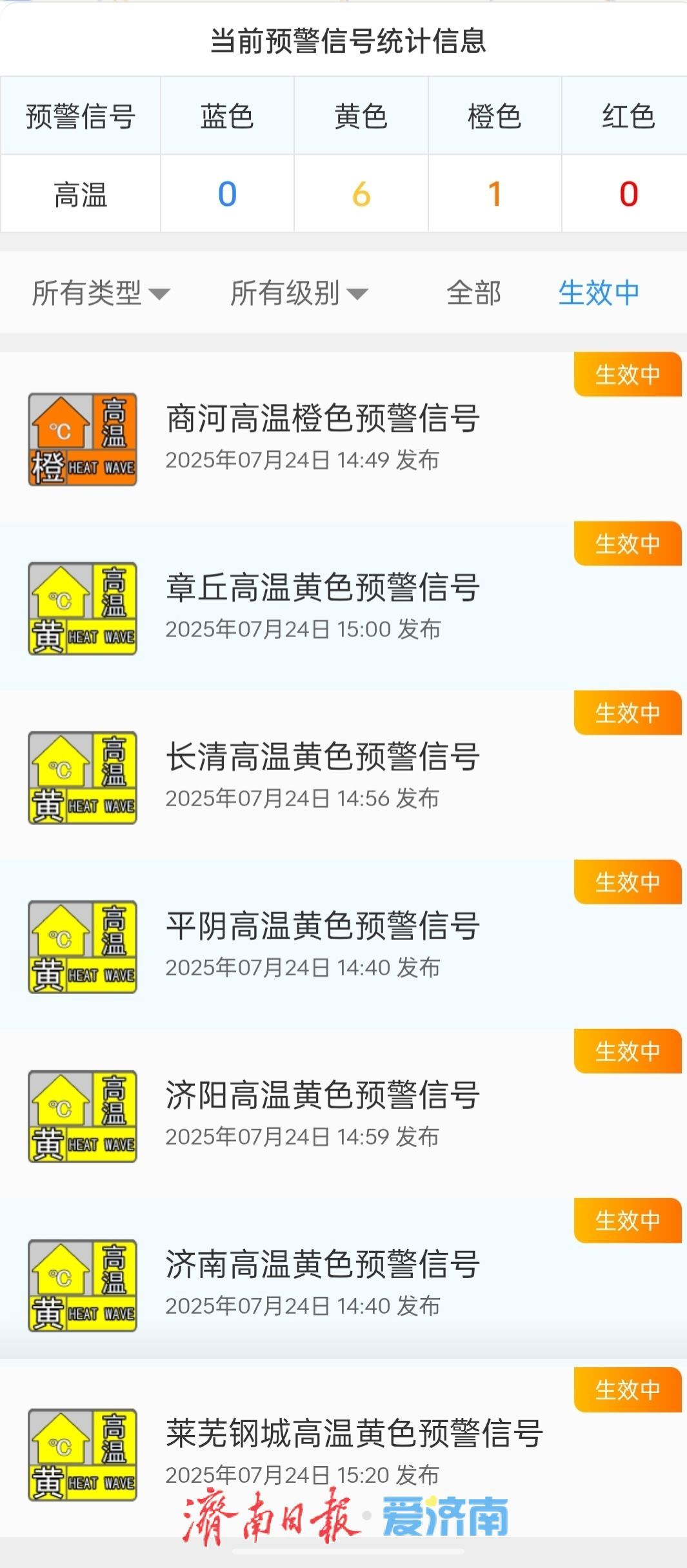 今日最高温37.7℃，泉城开启高温“蒸煮”模式