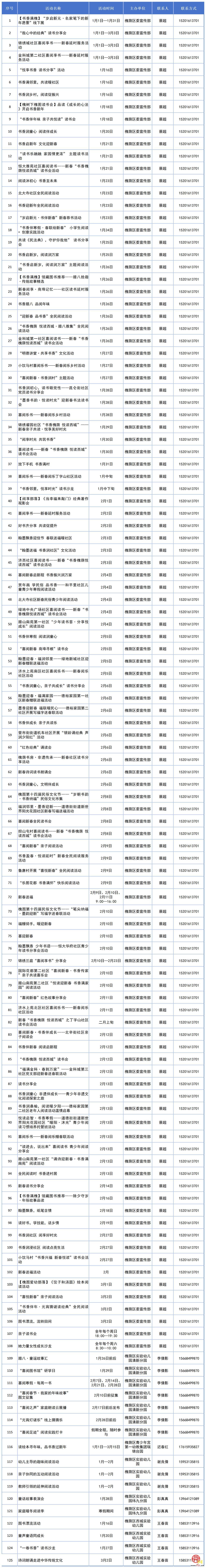 书香泉城・泉民悦读｜济南发布2026年“喜阅新春”全民阅读系列活动清单