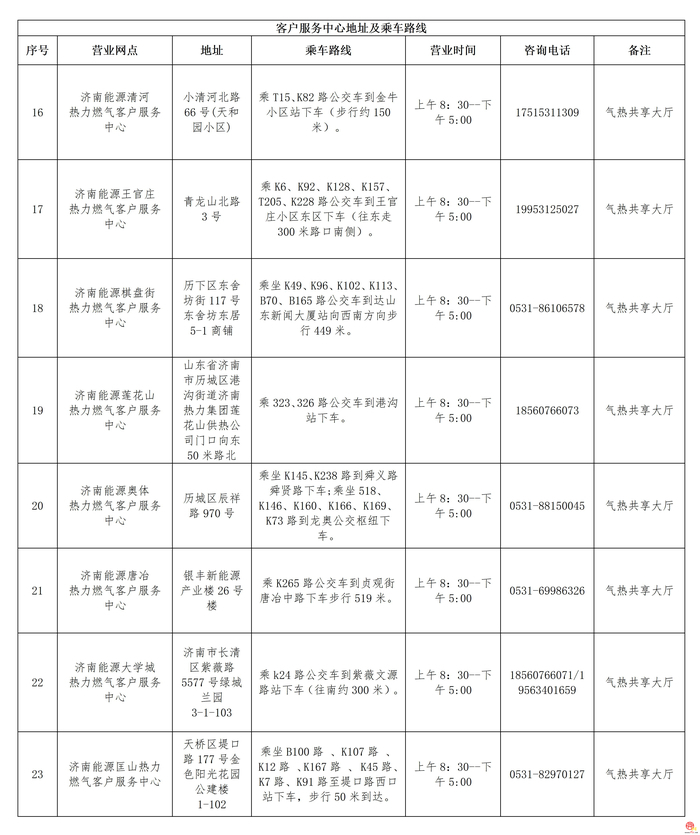 济南供暖倒计时丨这些供热业务办理指南请您查收！