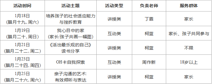 济南首个图书馆心理科普公益体验空间开放！寒假趣味心理活动等你来体验