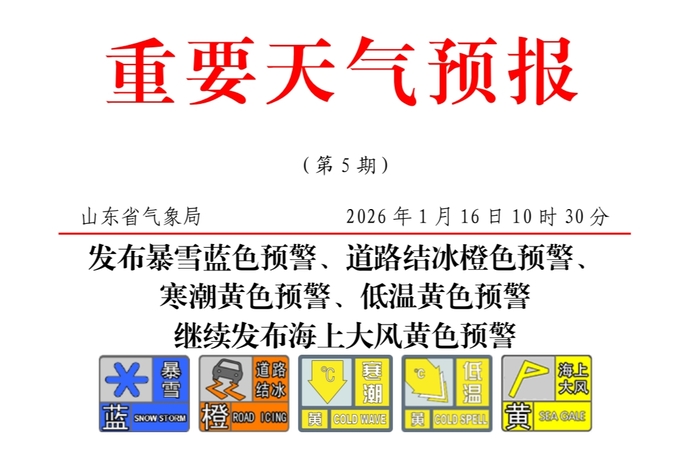 最低温度或低于-18℃！山东五预警齐发
