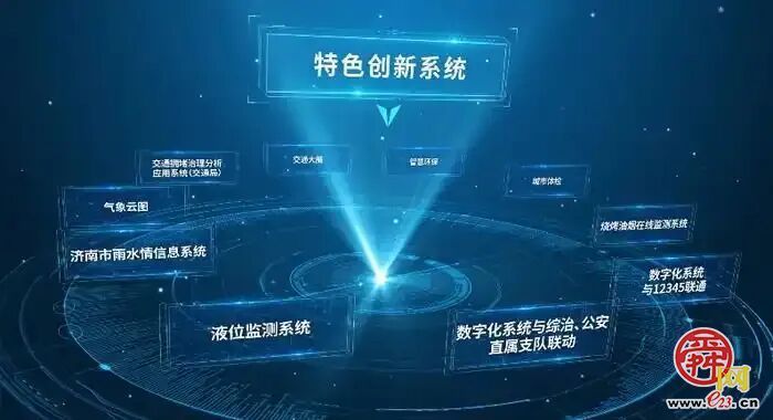 2025·济南城管这一年