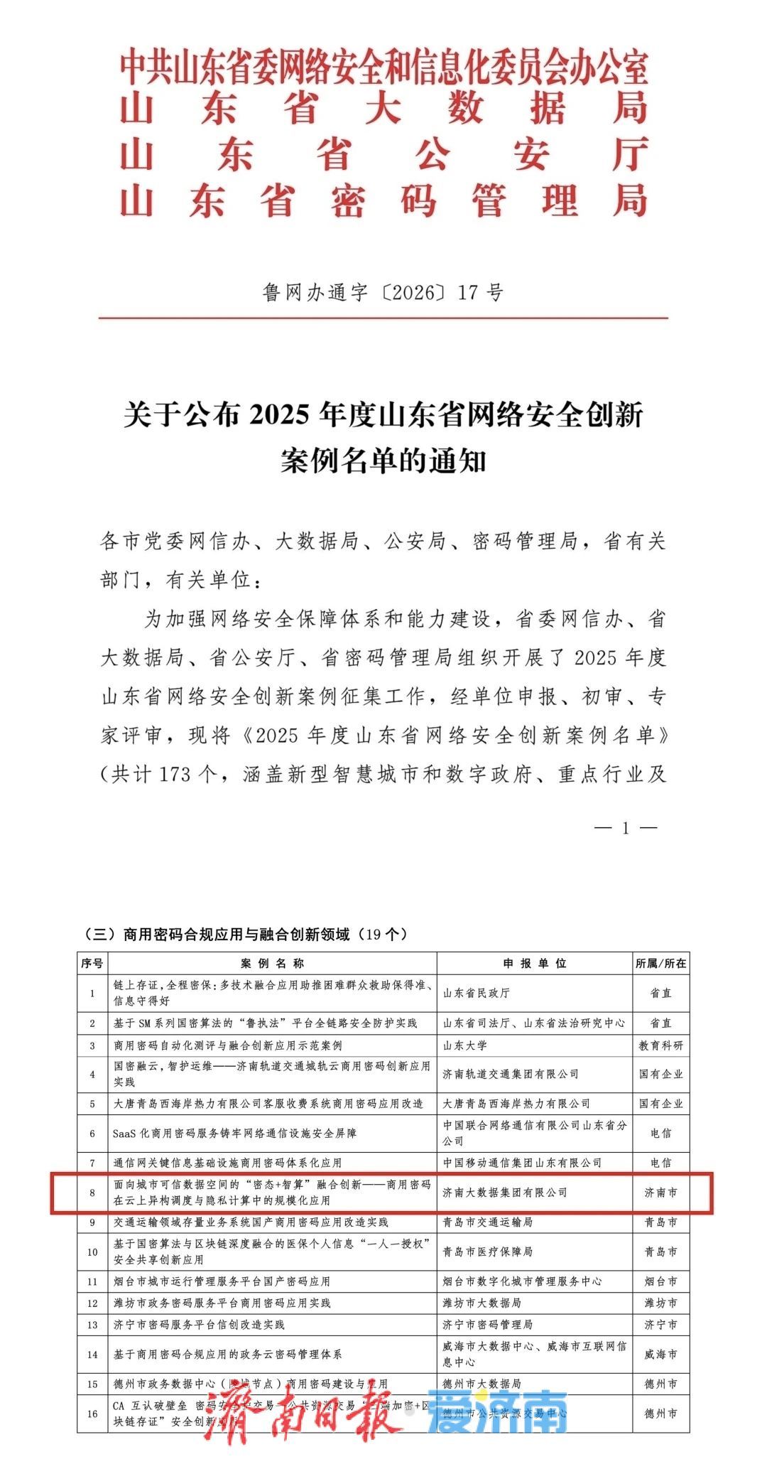城市数据的“安全厨房”长什么样？济南这家国企给出答案