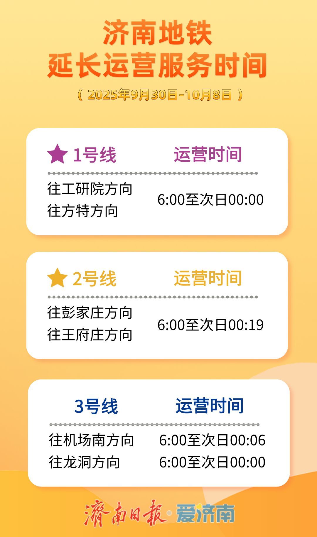 9月30日至10月8日，济南地铁延时运营