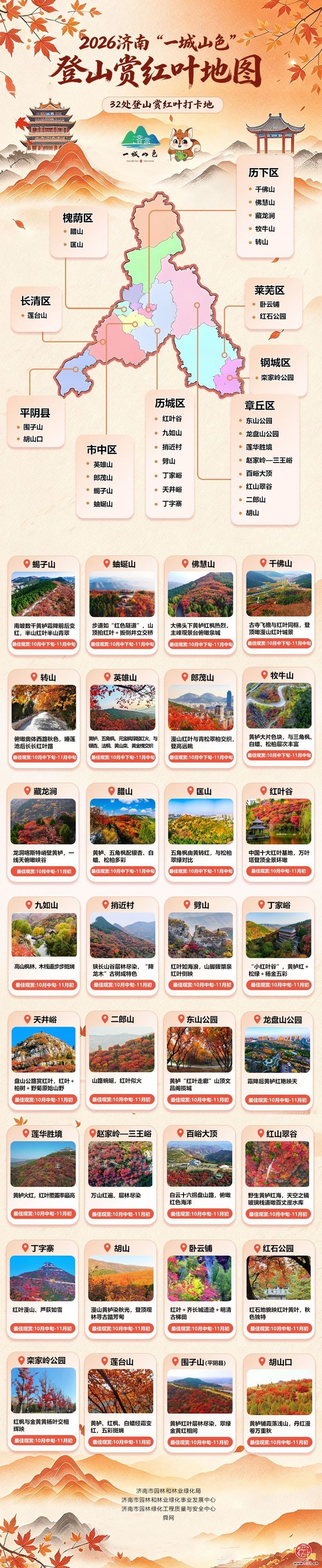 秋日限定！济南“一城山色·登山打卡”红叶季攻略请查收