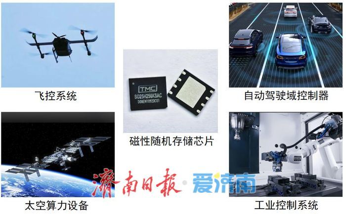 全球首条新一代磁性随机存储芯片产线，在山东建成通线