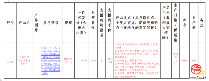 【招募通知】山东年货节淘宝直播专场商家招募令