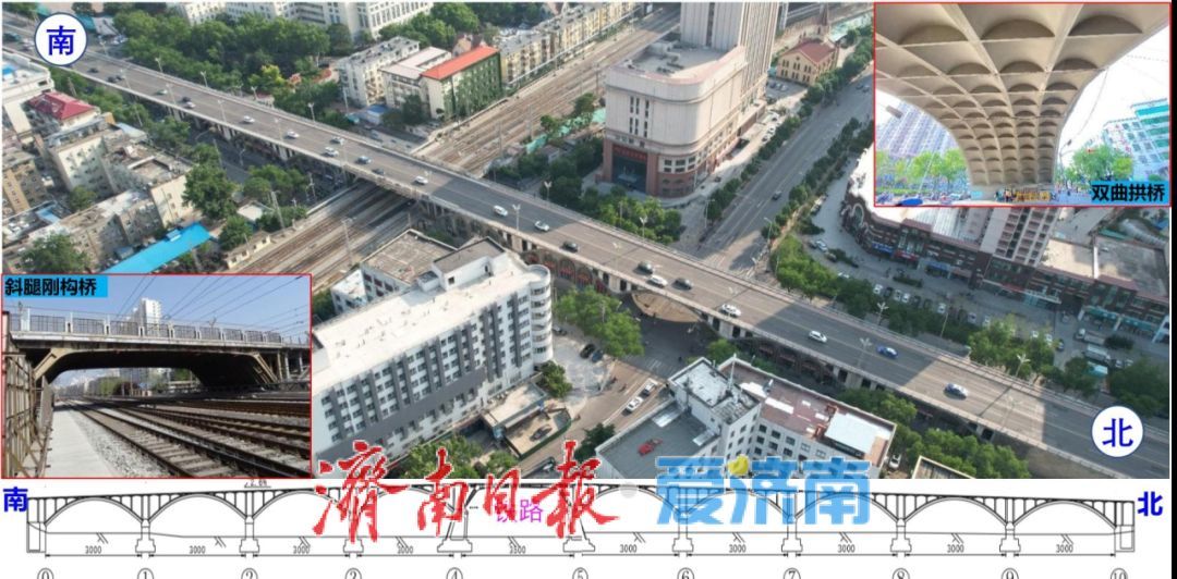 治病害 补短板 强筋骨，揭秘纬二路天桥“靶向诊疗”全过程
