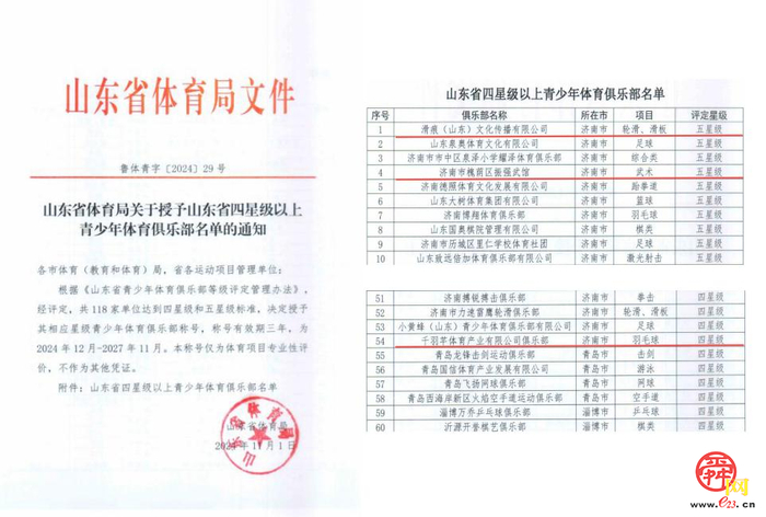 以青春之名，在槐荫竞技场上飞扬