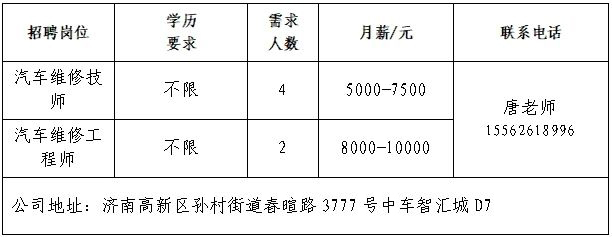 第七场！2025年济南市“百日千万招聘专项行动”专场网络招聘会来了