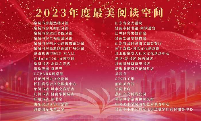看书来这儿！济南市36家最美阅读空间出炉