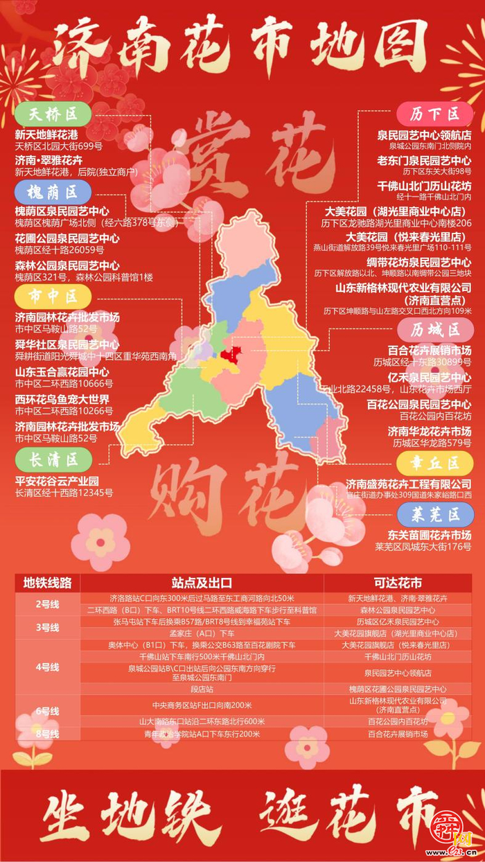 花漾齐鲁·喜迎新春 2026年宵花市盛大开幕