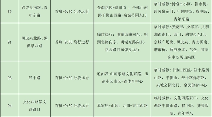 2024济南（泉城）马拉松开跑在即，济南公交临时调整116条线路、开通8条临时免费摆渡线