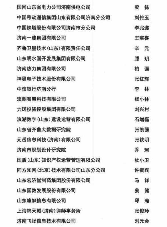 2024年度济南市优秀首席数据官入围名单出炉