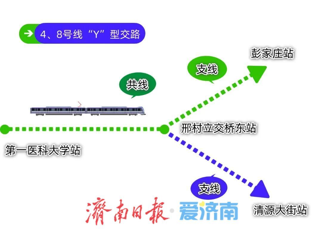 一车两线、灵活调度——轨交4、8号线“Y”型交路即将上线