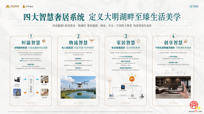 济南能源｜泉城更新，“好房子”的时代答卷