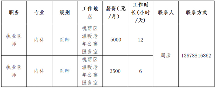 14家机构线上求才！济南市医养结合机构专场网络招聘会启动