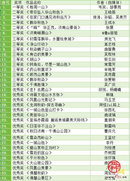 ɽɫ��Ȫ�� 2025��&ldquo;һ��ɽɫ&rdquo;����ɽ�幫...