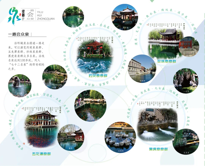 沿线名泉达到100多处，环城泉水绿道美不胜收