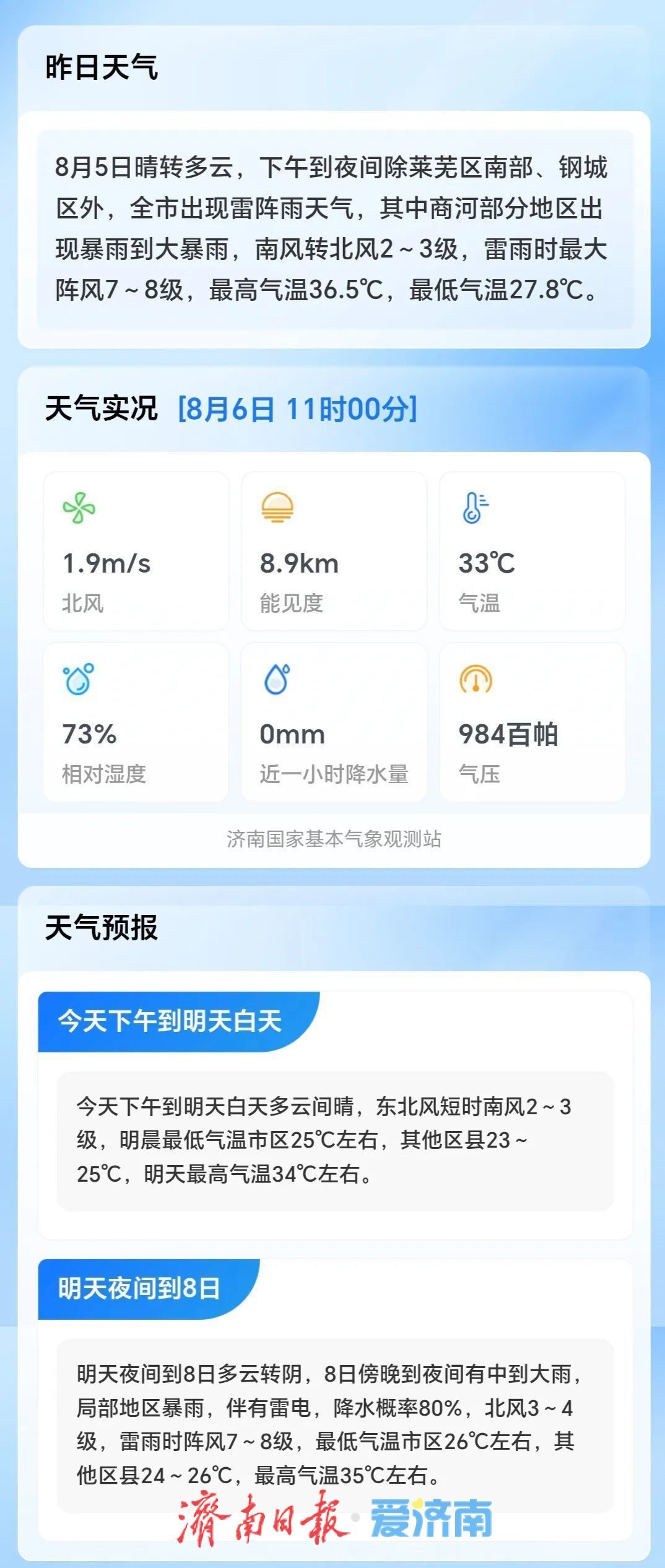 今明两天闷热持续，8日降雨再次来袭，局部有暴雨