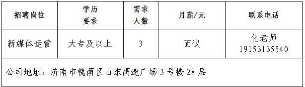 第七场！2025年济南市“百日千万招聘专项行动”专场网络招聘会来了